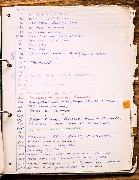 Brian McArdle: 1960s alphabetical Neg Catalogue Page 'T'