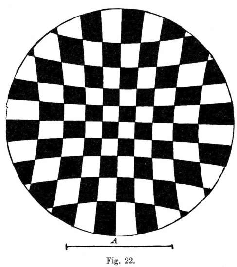 Helmholtz's pincushion chessboard, 1910. Helmholtz's pincushion chessboard, 1910.